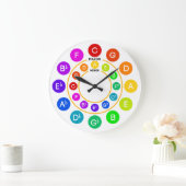 Circle of Fifths Clock Grote Klok (Huis)
