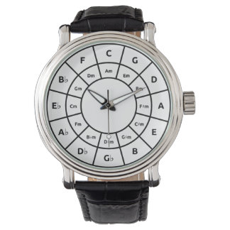 Circle of Fifths in zwart - Muzikantenontwerp Horloge