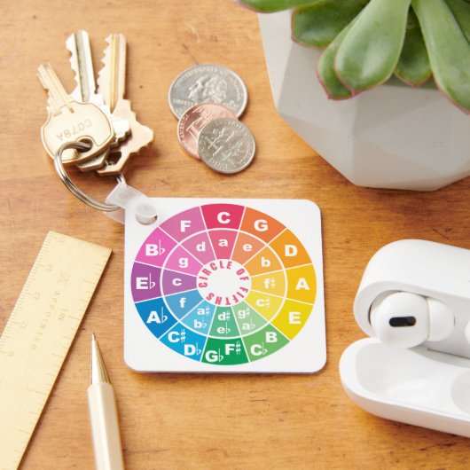 Circle of Fifths Muziektheorie Cheat Sheet Sleutelhanger (Bureau)