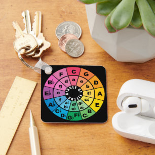 Circle of Fifths Muziektheorie Cheat Sheet Sleutelhanger