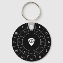 Circle of Fifths - White Music Theory Graphic