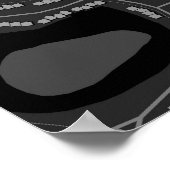 Circuit Zandvoort Nederland Poster (Hoek)