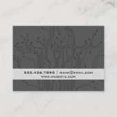 Circuitkaart Visitekaartje (Achterkant)