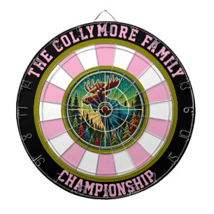 Circulaire eland met overlay van het doel dartbord