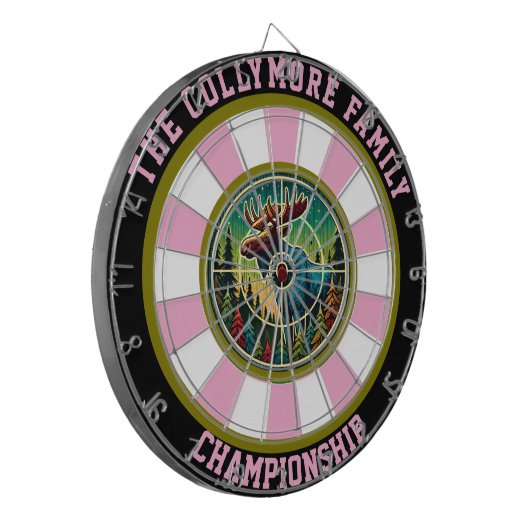 Circulaire eland met overlay van het doel dartbord (Voorkant Links)
