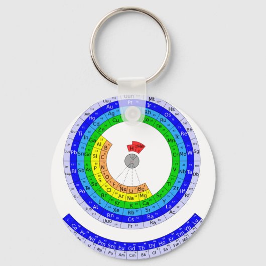Circulaire periodieke tabel van elementen sleutelhanger (Voorkant)