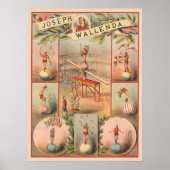 circus Poster met scènes van acrobatiek (Voorkant)
