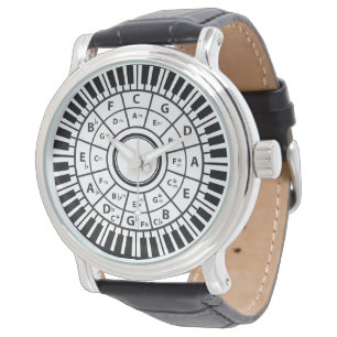 Cirkel Pianosleutels cirkel van vijf Horloge