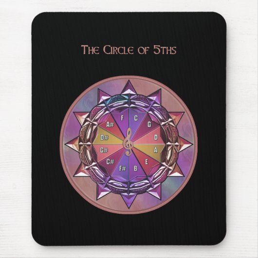 Cirkel van 5 mousepad muismat (Voorkant)