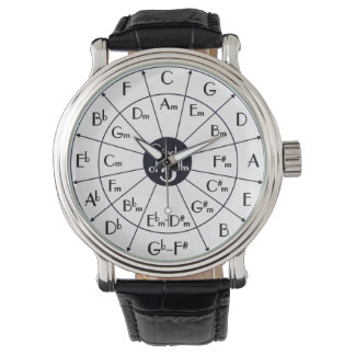 Cirkel van 5th - harmonica horloge