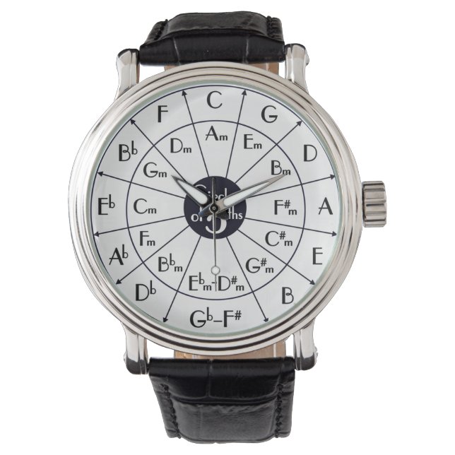 Cirkel van 5th - harmonica horloge (Voorkant)
