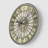 Cirkel van de Fifths Wall Clock Grote Klok (Hoek)