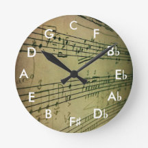 Cirkel van de klok van Veerden