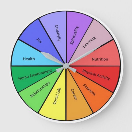 Cirkel van de muur van de muur grote klok (Voorkant)