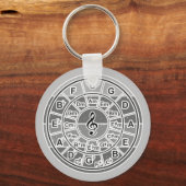 Cirkel van de vijfde ronde Sleutelhanger (Voorkant)