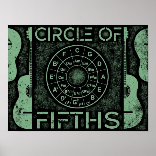 Cirkel van het Poster Vingerstijl (Voorkant)