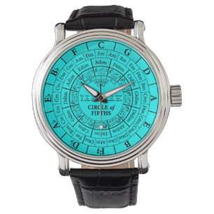 Cirkel van lederen horloge voor de vijfde cyclus