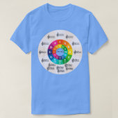 Cirkel van vijf 1 t-shirt (Design voorkant)
