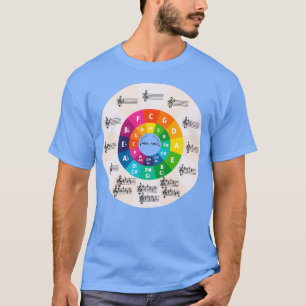 Cirkel van vijf 1 t-shirt