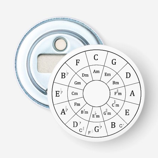 Cirkel van vijf button flesopener (Voorkant)