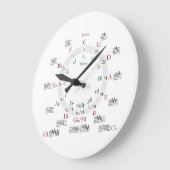 Cirkel van vijf grote klok (Hoek)