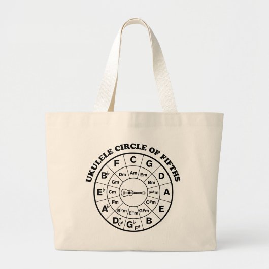 Cirkel van vijf grote tote bag (Voorkant)