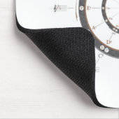 Cirkel van vijf muismat (Hoek)