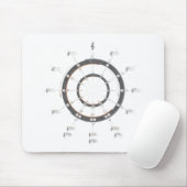 Cirkel van vijf muismat (Met muis)