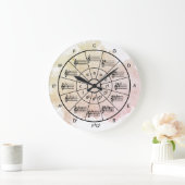 Cirkel van vijf waterverf muzikanten grote klok (Huis)