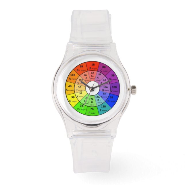 Cirkel van Vijfden / Mixed In Sleutelhorloges Horloge (Voorkant)
