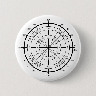 Cirkel wiskunde geek ronde button 5,7 cm