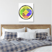 Cirkeldiagram Mechatronics Canvas Afdruk (Insitu (Slaapkamer))