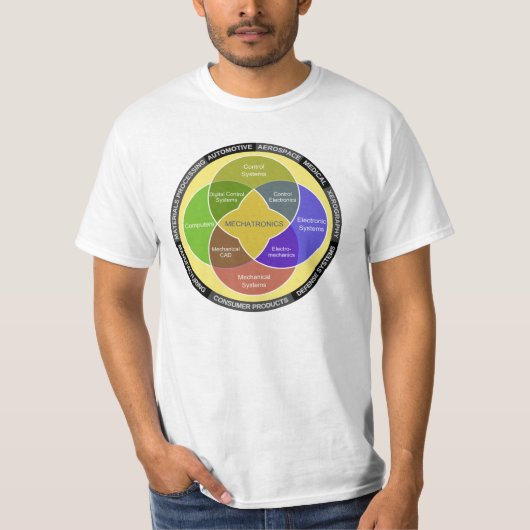 Cirkeldiagram Mechatronics T-shirt (Voorkant)
