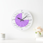 Cirkelklok van eenheid grote klok (Huis)
