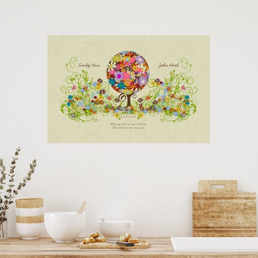 Cirkelventilatorstructuur Dun achtergrond afdruk Poster (Keuken)