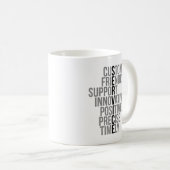 Citaten voor klantenservice koffiemok (Voorkant rechts)