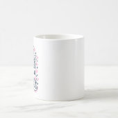 Citation de motivation Mug (Centre)