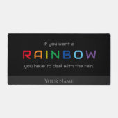 Citation motivante papillon état d'esprit positif (Recto)