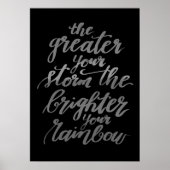 Citation motivante Poster noir et blanc (Devant)