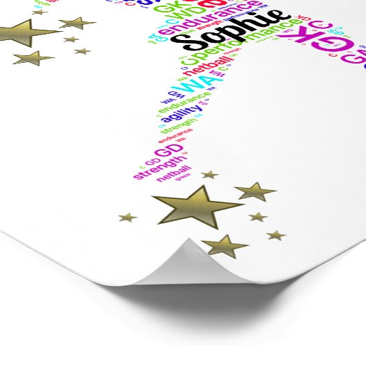 Citation Motivationnelle Poster (Coin)