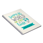 Citations motivationnelles Carnet de lin pour ense (Côté Droit)