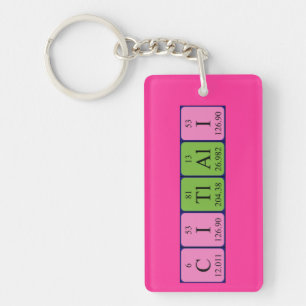 Citlali periodieke tabelnaamidentificatie sleutelhanger