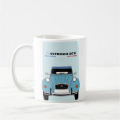 Citroen 2CV Mok (Links)