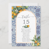 Citrus Mariage carte de table siège invités (Dos)