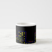 City Scape Specialty Mug (Devant)