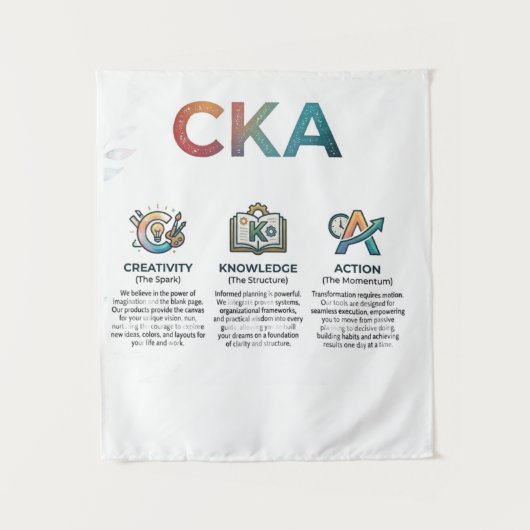 CKA – Creativity Knowledge Action | Inspirational Wandkleed (Voorkant)