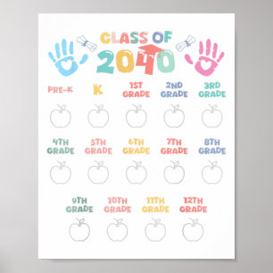 CL van 2040 groeien met ME handafdruk pre-K 12e kl Poster