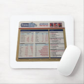 Claims Pages Official Mousepad Muismat (Met muis)