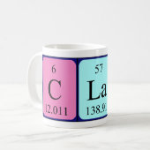 Clair périodique nom de table mug (Devant gauche)