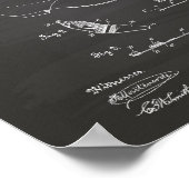 Clamp dentelle de chaussures 1894 Tableau de bord  (Coin)